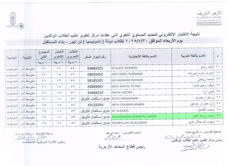 Bincang-bincang Pimpinan Pesantren di acara Sapa Pagi RBTV