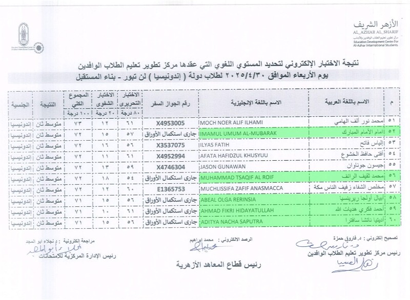 Bincang-bincang Pimpinan Pesantren di acara Sapa Pagi RBTV